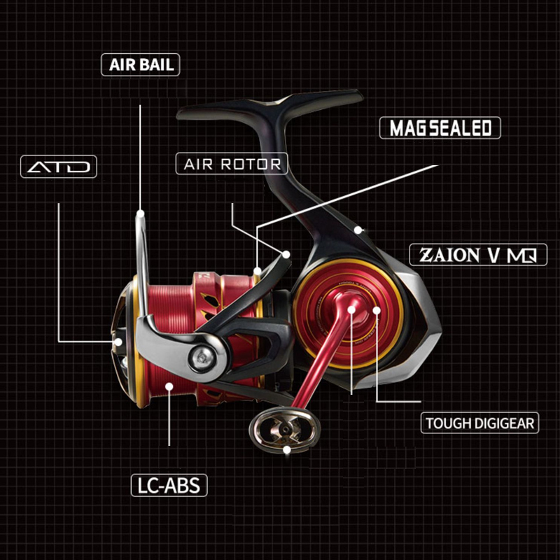 2022 DAIWA SALAMANDURA FC LT S - огляд і ціна Daiwa Reel Bg