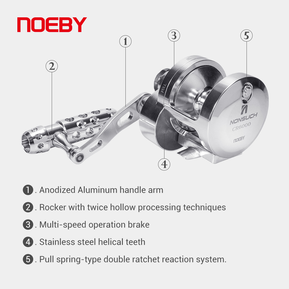 NOEBY-Jigging Lever Drag Fishi - огляд і ціна Daiwa Reel Bg